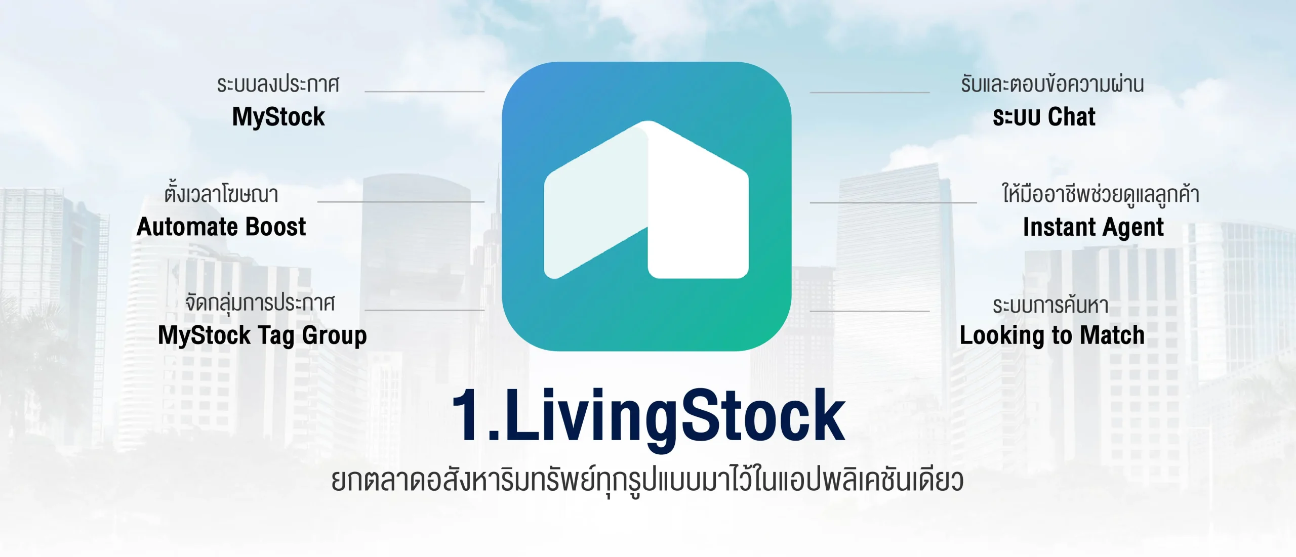 LivingStock แอปที่ยกอสังหาทุกรูปแบบ เช่น คอนโด หมู่บ้านจัดสรร และที่ดินทำเลดีต่าง ๆ